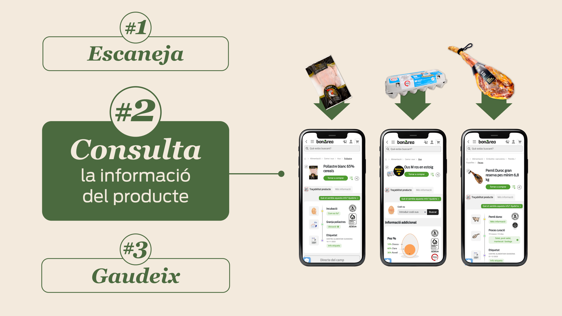 video trazabilidad bonarea imgvideo trazabilidad bonarea